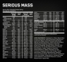 Optimum Nutrition Serious Mass(No Sugar Added)